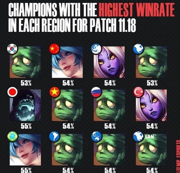 行者替补中 行者替补中