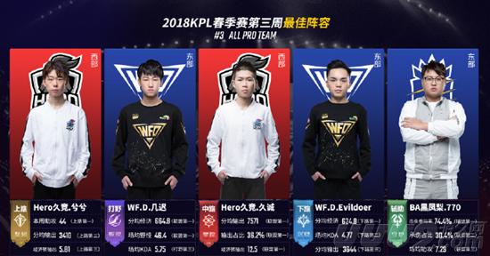 价逻辑 价逻辑