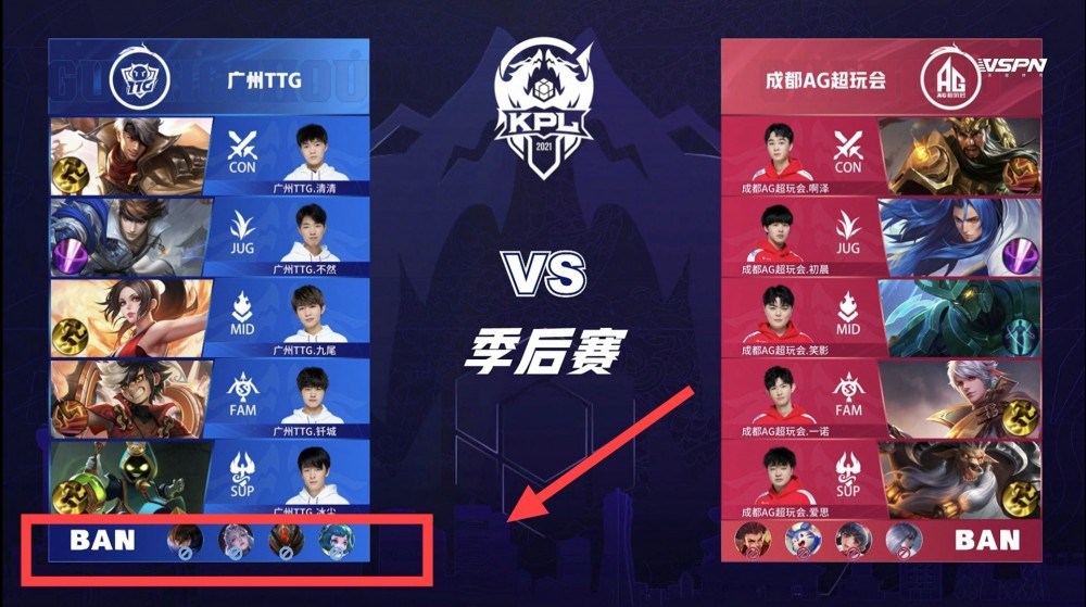 其两大看点